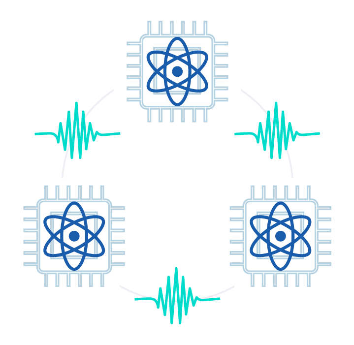 量子コンピュータとは？